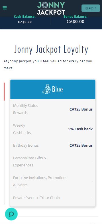 Playjonny italia a Italy