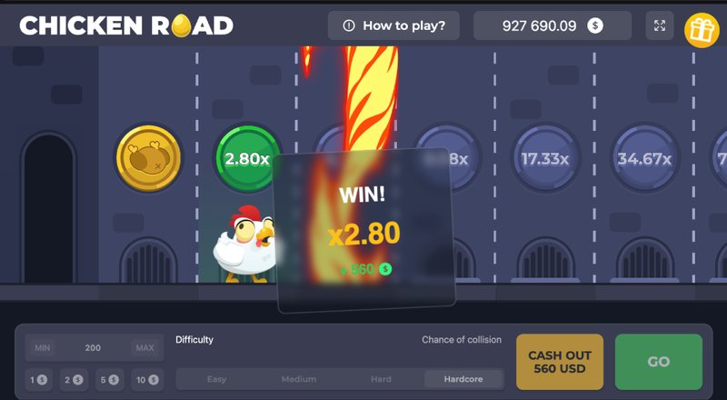 Uno sguardo a chicken road