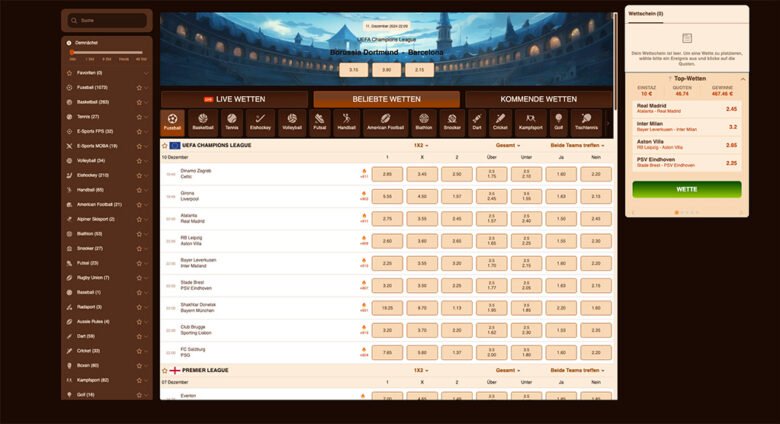 Wildrobin Casino Online: Der ultimative Online Glücksspiel-Erfahrungs-Report